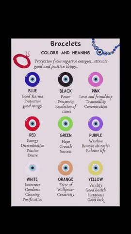 Bracelets🧿🧿🧿                        Colors and Meanings🪬 #evileyeprotection #evileyejewelry #protection #evileyebracelet #colors #meaning #nonegativeenergy #goodandpositivesvibes 
