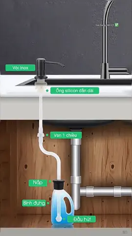 Bộ Vòi Hút Dầu Rửa Bát Tiện Ích #dodungtienich #giadungtienich #giadungthongminh #giadungtienloi #voibomnuocruabat 