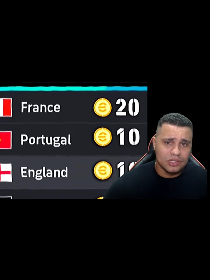 MY CLUB EVENTOS EFOOTBALL 2024 #EFOOTBALL #EFOOTBALL24 #efootball2024mobileupdate