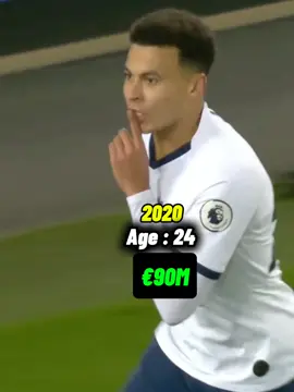 Dele Alli Price Tag Through The Years Evolution ( 2014 - 2024 ) 🏴󠁧󠁢󠁥󠁮󠁧󠁿📈. #delealli #ali #everton #tottenham #PremierLeague #pricetag #england #soccertiktok #footballtiktok #fyp 