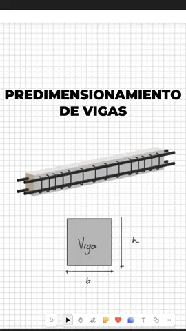Predimensionamiento en vigas✍🏻 #ingenieriacivil #diseñoestructural #construcción #patologiaestructural #parati 