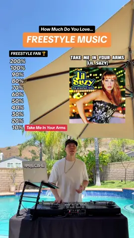 How much do you love Freestyle music? 📈 #freestylemusic #freestyle #80s #80sfreestylemusic #latinfreestyle #latinfreestylemusic #80smusic 