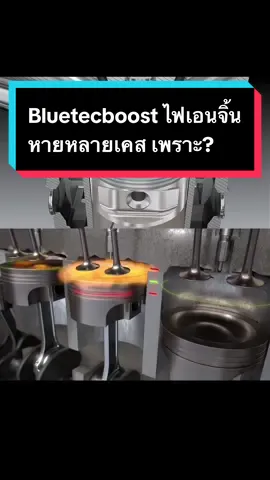 ตอบกลับ @thawach98 bluetecboost ไฟรูปเครื่องยนต์หายได้ยังไง #น้ํายาล้างหัวฉีด #หัวเชื้อน้ำมันเชื้อเพลิง #น้ํายาล้างแคตตาไลติก #bluetecboost #ประหยัดน้ํามัน #longervideos #tiktokshopครีเอเตอร์ #l3luexpert 