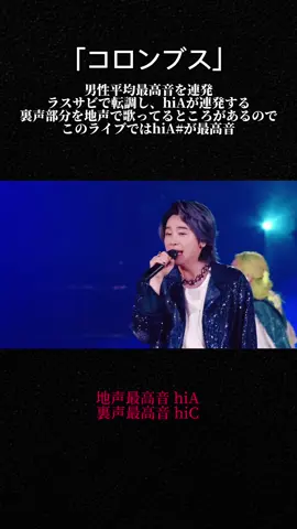 アウトロは1部カットしてます。#コロンブス#ゼンジン#mrsgreenapple #音域#高音