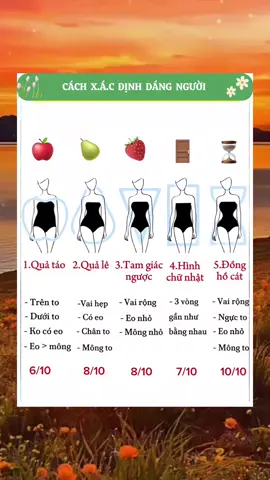 Chị em check dáng để chọn quần áo phù hợp nè #viral 