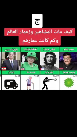 #تابعني_متخسر_شي_🔴❤️‍ #بغداد_بصرة_موصل_الكويت_الخليج_دبي_ 