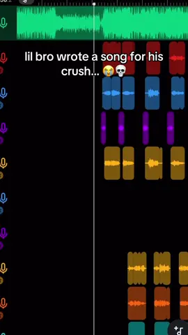 i hate everyone except u <3 #fyp #lilbro #bandlab #whatsaheart #kets4eki #scenecore #rebzyyx #scene 