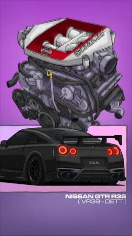 Experience the VR38DETT… twin-turbo precision and unmatched performance Engine Animation specially made for car owner @gtr_c300 Thanks for the support🫱🏼‍🫲🏽 #nissan #GTR #R35 #gtr35 #godzilla #nismo #engine #engineanimation #racing #performance #tuning #tuned #tuner #Motorsport #horsepower #turbo #turbocharged #racecar #drift #automobile #cargram #carlifestyle #carculture #carmodification #modification #jdm #initialclip #fyp 