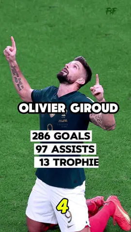 Most Underrated footballers in history. #underrated #History #footballtiktok #fyp 
