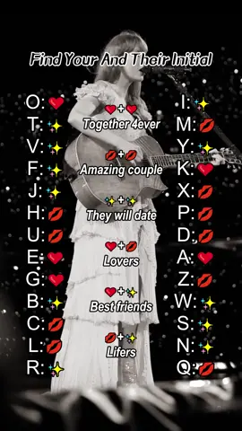 #initials #initial #foryou #Love #taylorswift #taylorsversion #sign 