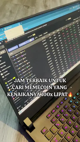 Jam jam pagi sering banget nemu memecoin yang kenaikanya gila gilaan🥶 #memecoin #cryptocurrency #crypto #altseason #altcoin #bitcoin #airdrop #solana #toncoin #trading #fyp #futures #forex #xauusd #viral #bitcon #money #base #ethereum 