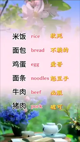 #CapCut #每日学英语 #美国 #英语 #英语 