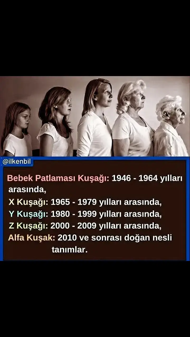 XYZ KUŞAKLARI #kuşaklar 