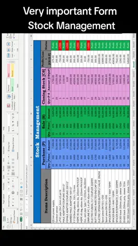 Stock Management Report, #exceltutorial #exceltips #foryou #microsoftoffice365 #excel #formulaexcel #column #row #iffunction #tiktok #500k #fyp 