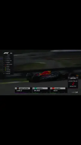 Brazil 2023 #f1 #foryou #fyp #foryou #foryoupage #brazil #gpsaopaulo2023 #formula1 #formulaone #f1tiktok #f1edit #xyzbca #maxverstappen #stormlap #storm #viral #mv1 #maxverstappen1 #redbullracing #redbull #skyfall #maxverstappen33 #hazmeviral 
