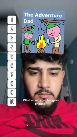 #clown #dad #adventure #strictparents #funny #ranks #fypシ゚viral 