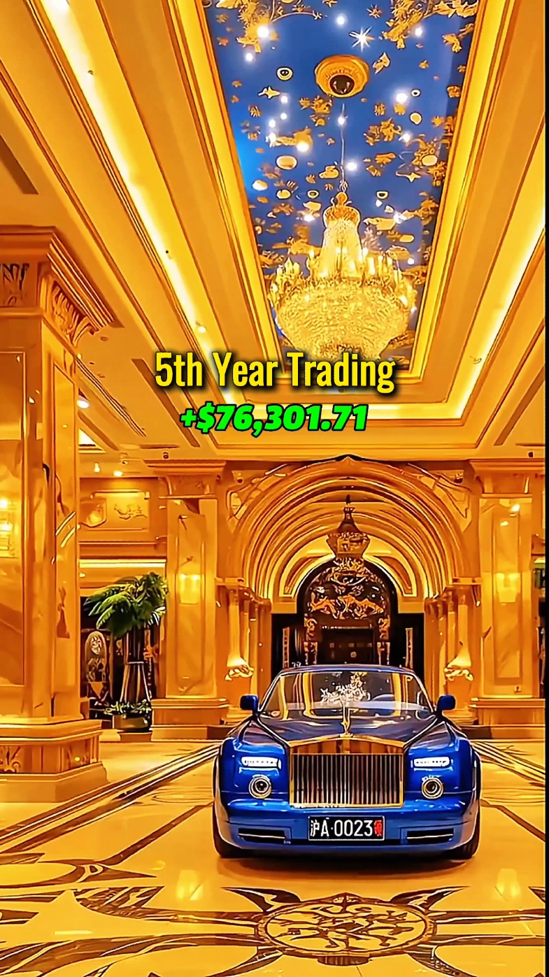 Never Give Up! Trading 📈 #fyp #motivation #trading #forex #success #mindset 