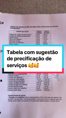 Conforme prometido, ai estao as tabelas, espero que seja útil! #fy #fyp #fypシ゚viral #viral #tabela #preço 