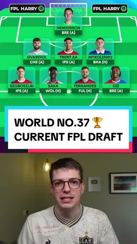 WORLD no.37 CURRENT FPL GW1 DRAFT 🏆 #FPL #fantasyfootball #PremierLeague 