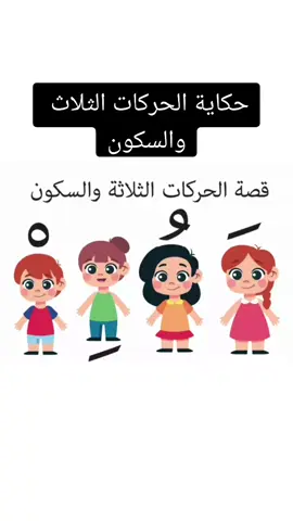 الحركات الثلاث والسكون #تأسيس_لغتي_الصف_الأول #تأسيس_الإملاء_تعليم_الطفل #تعلم_على_التيك_توك