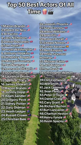 Top 50 Best Actors 🍿🎬 #fy #viral #geography #world #europe #actor 