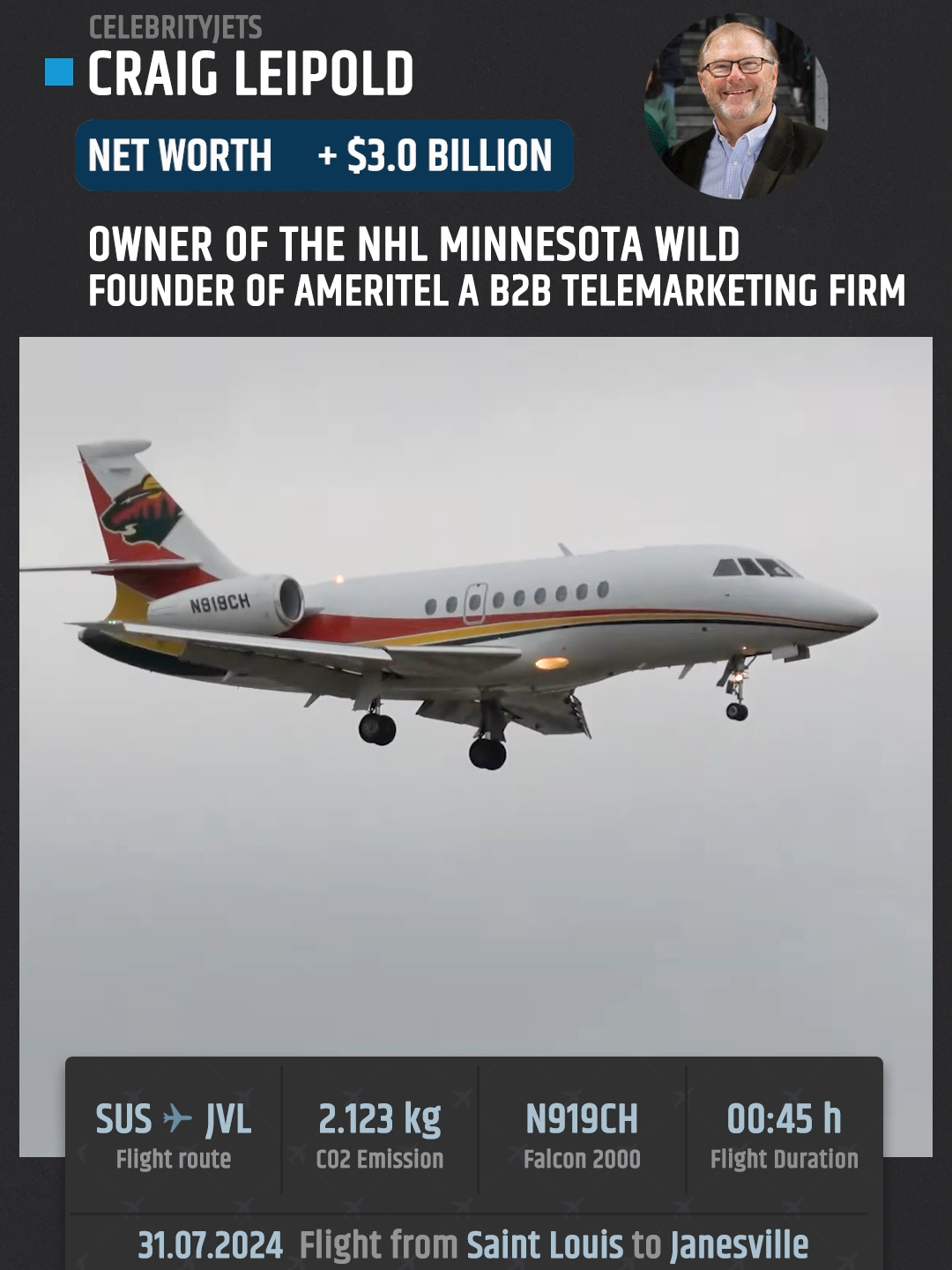 Craig Leipold #NHL #Minnesota Wild #Falcon 2000 N919CH