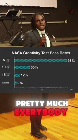 WE ARE ALL GENIUSES! Tap into your Potential and Persevere 🔥🌎 #naturejab #inspiration #education #Science