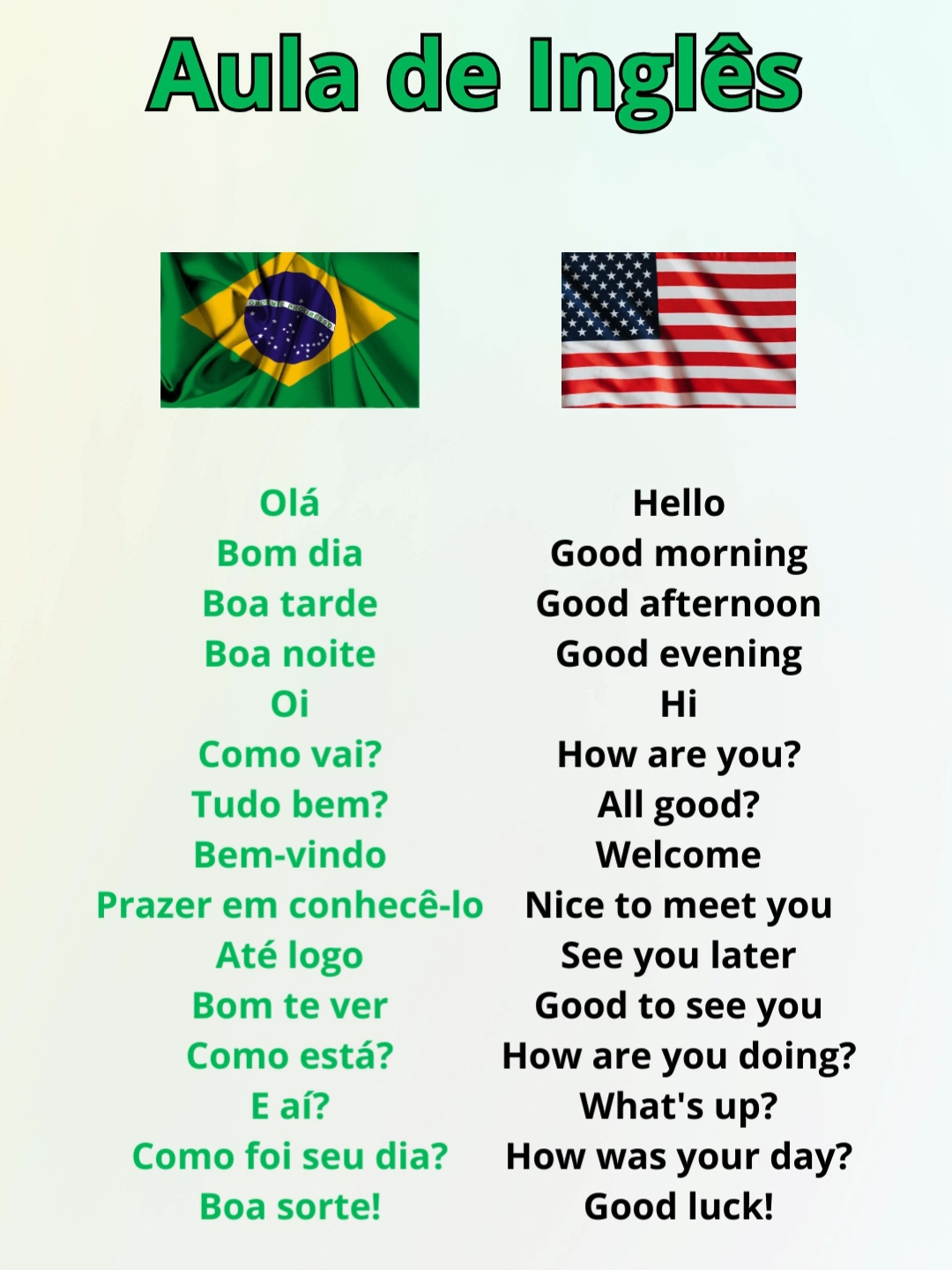 Aulda de inglês, Saudações em inglês #auladeingles #inglesonline #saudaçoesemingles #aprenderingles #inglesrapido #inglesfacil #ingles #inglês