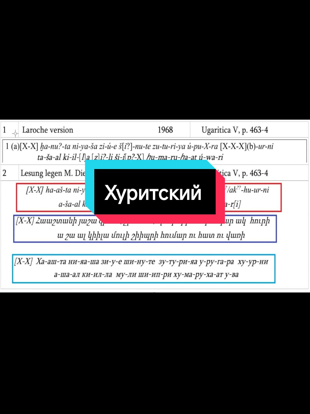 Перевод хуритского гимна на армянский 🇦🇲 #Хуриты #хуритский #расшифровка #текста #урарту #гимн #urartu #ermeniler #urartular #Armenia #армяне #армянепоймут #армянскийязык #армянскийтикток #месопотамия #двуречье #месопотамия @Koryun Ohanyan @Armenologist. Арменолог @Karen.007. 