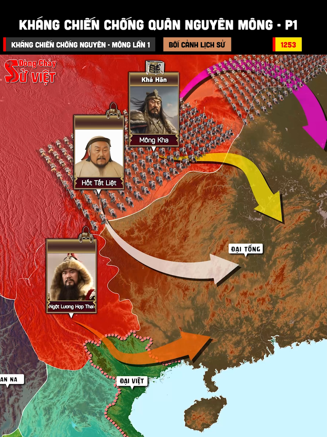 Bối cảnh lịch sử về cuộc chiến Đại Việt - Mông Cổ lần 1: sự hình thành và phát triển Đế Quốc Mông Cổ #dongchaysuviet #thoikynhatran #khangchienchongquannguyenmong #lichsuvietnam