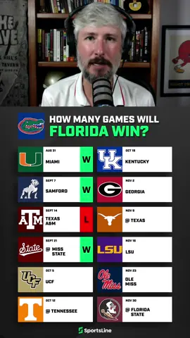 Can Florida hit OVER 4.5 wins? 👀 #floridagators #cfb #CollegeFootball #sports #sportsbetting #cfbbetting 