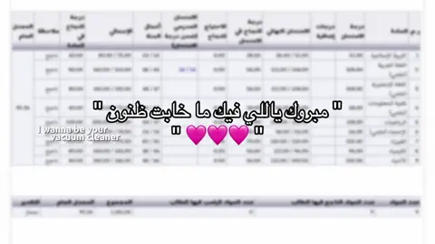 #CapCut #شهادة_ثانوية #دفعة2024 #2006 #libya🇱🇾 #نجاح #توجيهي #trending #fyppppppppppppppppppppppp #explore #fy #like #اكسبلورexplore #لايكات #الشعب_الصيني_ماله_حل😂😂 