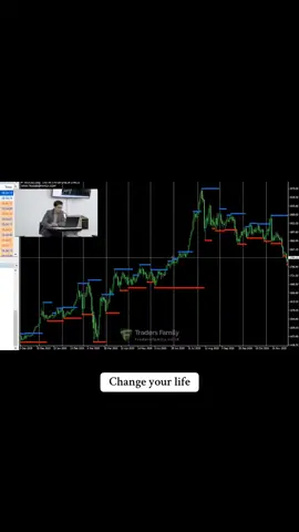 Sesi 4. Bagian 5 : Edukasi dari Pak Tito. #changeyourlife #trading #traders #xauusd #bitcoin #jhonpaul77 #tradersfamily #tradingforliving📊📈📉💴📱💰 #fyppppppppppppppppppppppp #fypシ゚viral #fypage #tradingforex #gold #eurusd #nasdaq 