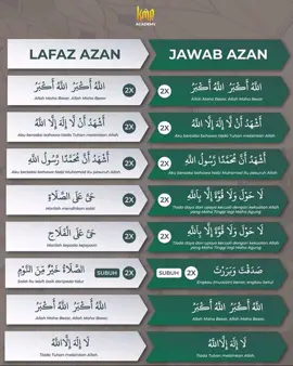 Lafaz azan dan Jawab Azan #solatlahsemogamenujukejayaan #foryoupageofficiallsarawak🥰🥰🥰  #tontonsampaiselesai  #like  #comment  #repost  #copylink10kali🥰🥰🥰🥰 