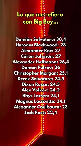 #damiansalvatore #herodesblackwood #alexanderroe #carterjohnson #alexanderhoffmann #damonpetrov #christophermorgan #dereksalvatore #dixonrusso #alexvolkov #rhyslarsen #magnuslacrontte #alexandercoulbourn #jackross #bigboy #wattpadforyou 