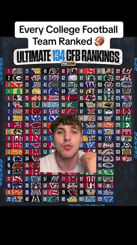 #foryou #ncaa #cfb #college #CollegeFootball #ncaafootball #trash #ranking 