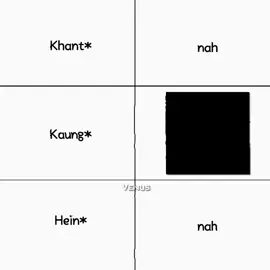 kaung lover😾🫶🏻#venus_wang #thinkb4youdo #fyp #trend #view 