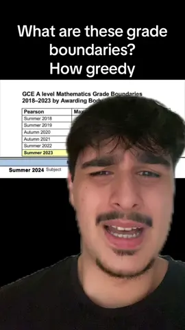 Results day 2024 looks like an L #pov #education #alevels #gcse #resultsday #resultsday2024 #maths #school #college 