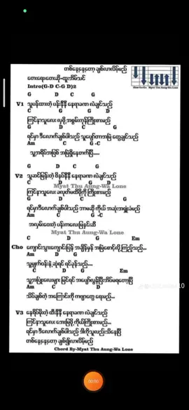 #တစ်နေ့နေ့တော့ချစ်၍လာလိမ့်မည်#guiterchord #Khitlatt 