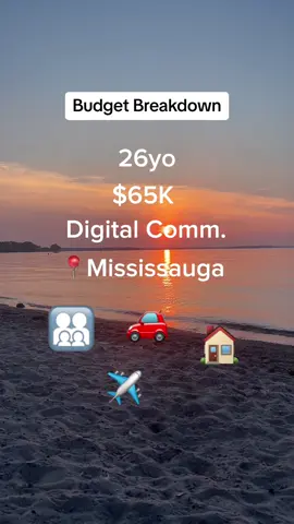 Budget breakdown for a 26yo living with her parents in Mississauga. #capcut #budgetbreakdown #howtobudget #toronto #torontolife #budgetingtips #moneytips 