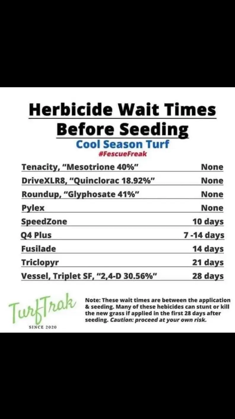 Great reference guide by @turftrakturf #fesuefreak #girlzmow2 #lawncare #lawntips #newhomeowner #overseeding #lawntiktok #lawntok #seeding 
