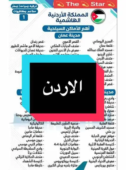 #ahmedcola #الاردن #jordan #عمان #اكسبلور #قصص #ترند #تيم_ملوك_العالم #دويتو #نصائح #ثقافة #معلومات_عامة #معلومات 