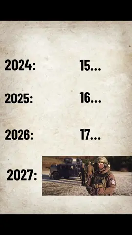 18…🫡#njsi #military #kosovo #18tojointhemilitary #kosovospecialforces🇽🇰🇦🇱 #viral 