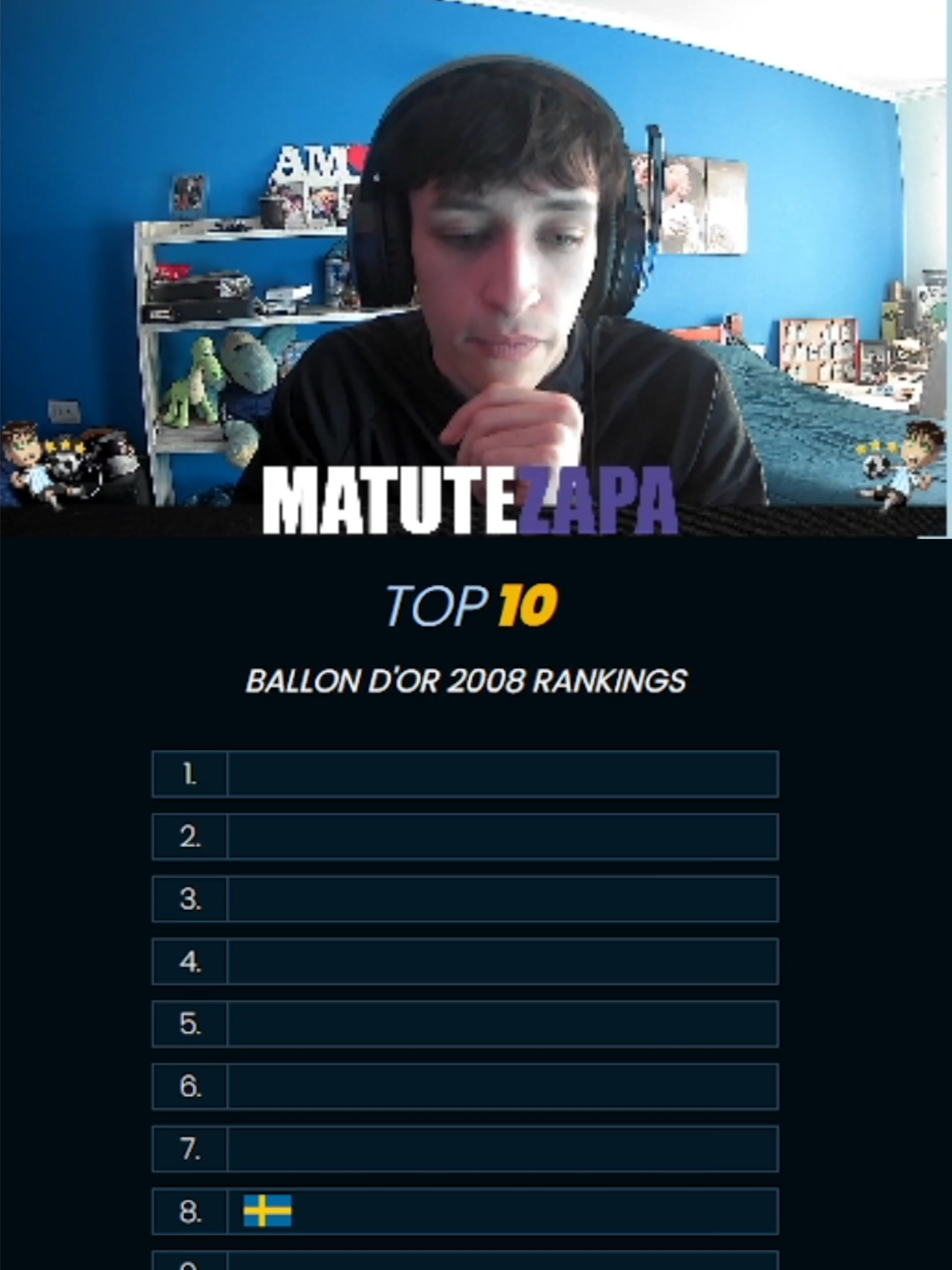 TOP 10 Balon de Oro 2008. #fyp #clips #viral #streamer #paratii #futbol11 #futbol #messi #cr7 #twitch #argentina #matutezapa