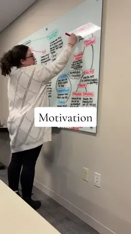 it may not be easy but it will be worth it 🤍#fyp #studywithme #pharmacyschool #studymotivation #studytok 