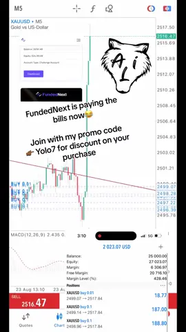Join FUNDEDNEXT with promo code 👉🏾 Yolo7 #trading #viral #relatable #fyp 