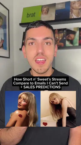 SABRINA CARPENTER WORLD DOMINATION #sabrinacarpenter #shortnsweet #emailsicantsend #popmusic #adamtheflop 