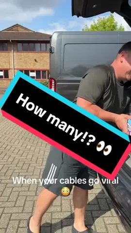 Cable restock 👀 #cable #cables #sweet #sweets #sweetshopuk #buynow #trending #viral #fy #fyp #fypage #foryou 