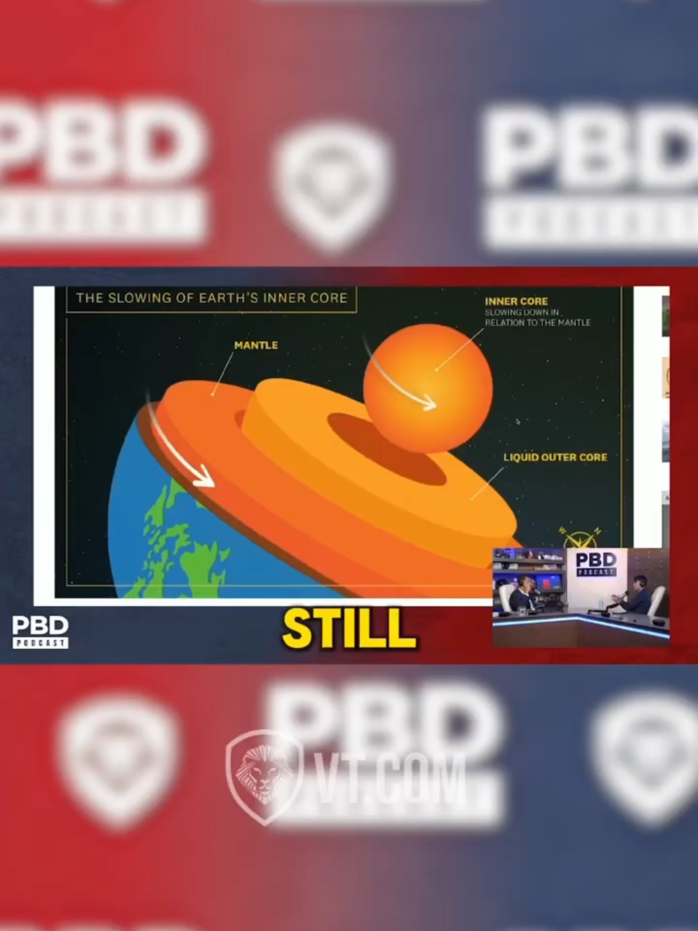 Misconceptions About Its  Reversal  Explained