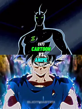 Mi cuenta ya eran las mismas portadas #cartoonnetwork #disney #anime #regularshow #demonslayer #diego #myheroacademia #adventuretime #stevenuniverse #onepiece 